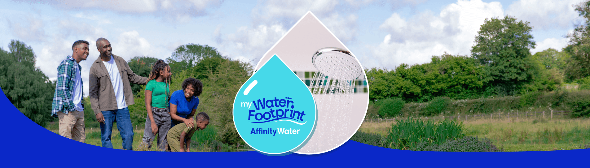 My Water Footprint